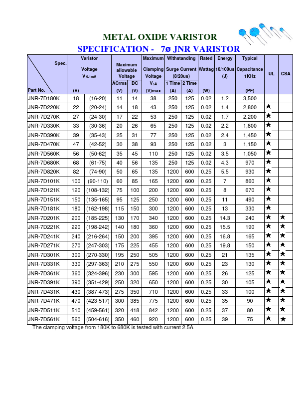 JNR-5D560K