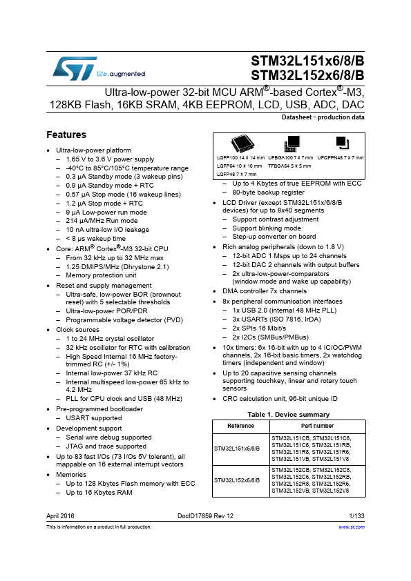 STM32L152R8