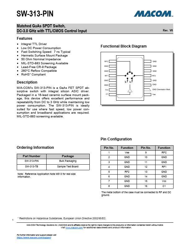 SW-313-PIN