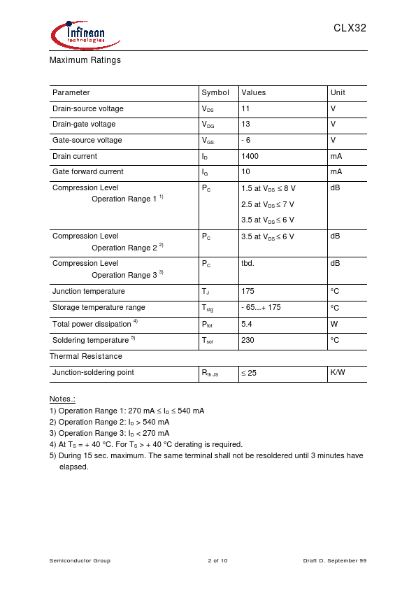 CLX32-10