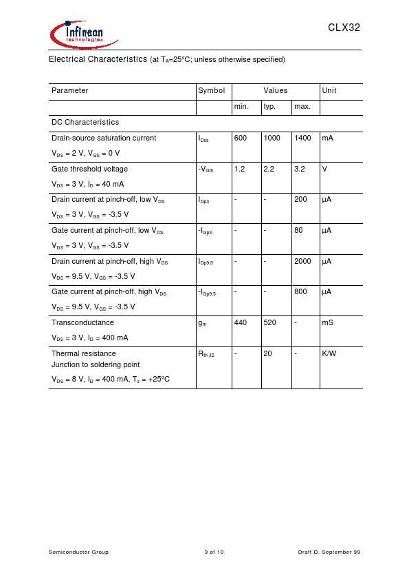 CLX32-10