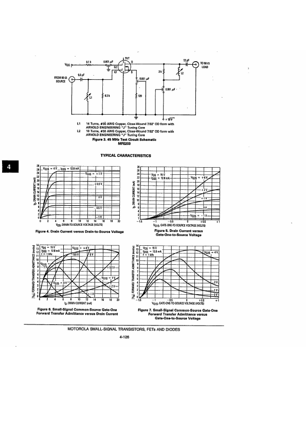 MFE203