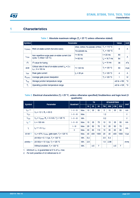 BTB08-800C