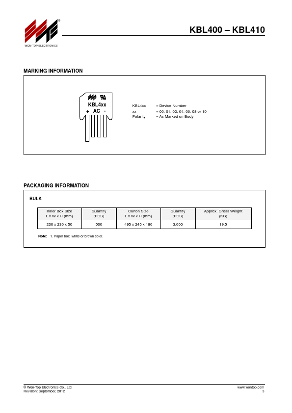 KBL404