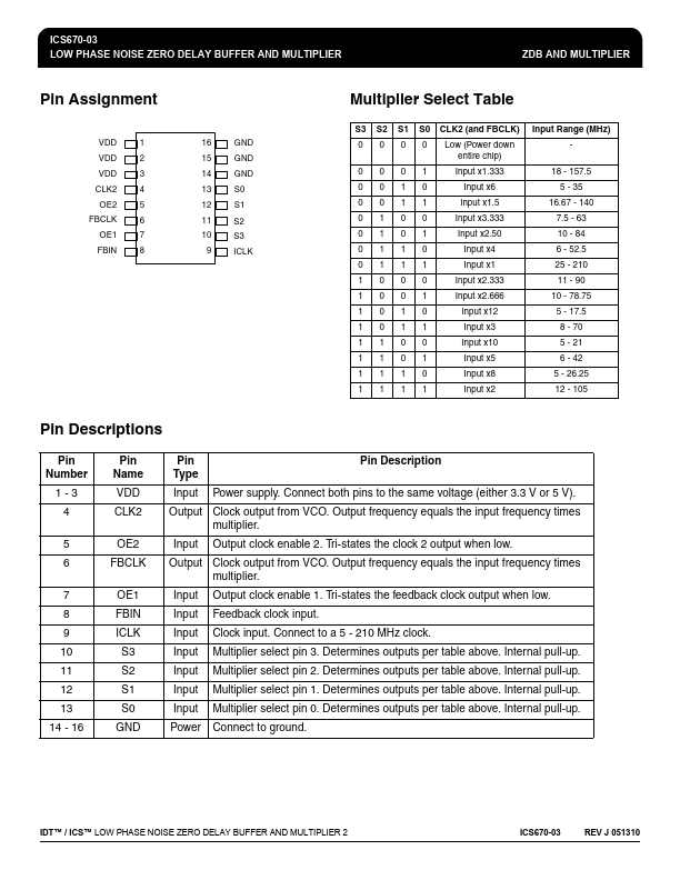 ICS670-03