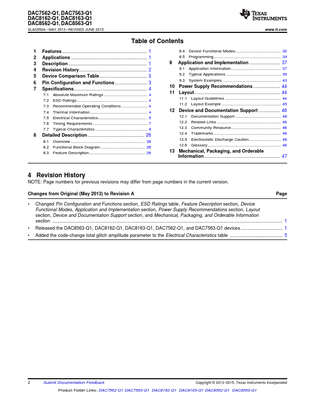 DAC8563-Q1