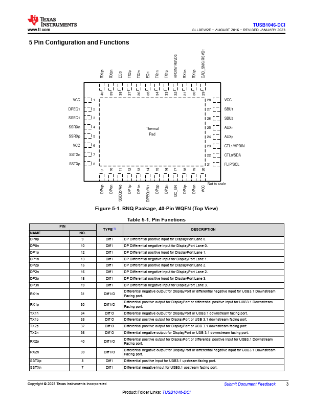 TUSB1046-DCI