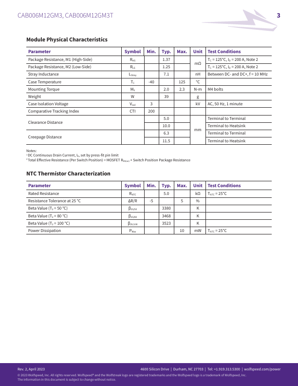 CAB006M12GM3