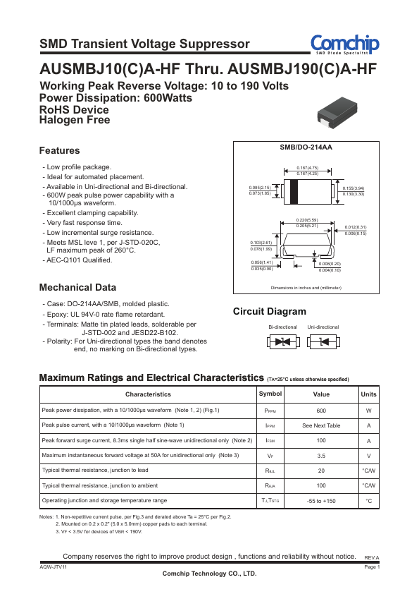 AUSMBJ36A-HF Datasheet Preview