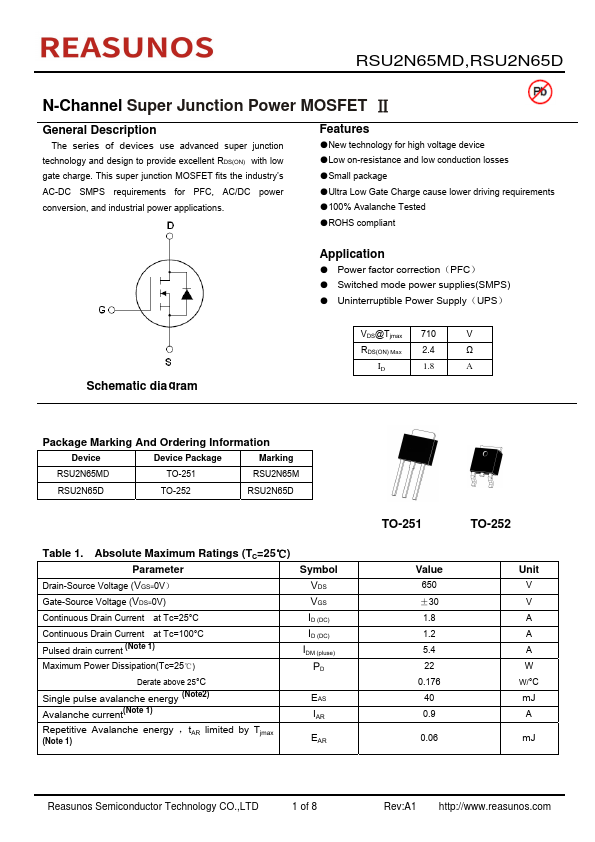 RSU2N65MD Datasheet Preview