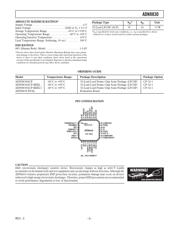 Si7401DN