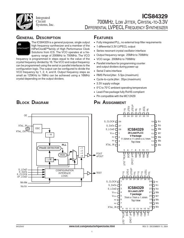 ICS84329AVLFT