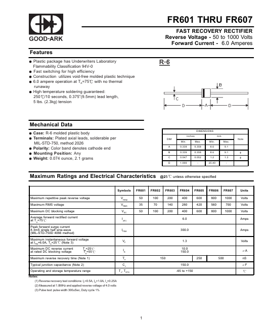 FR601