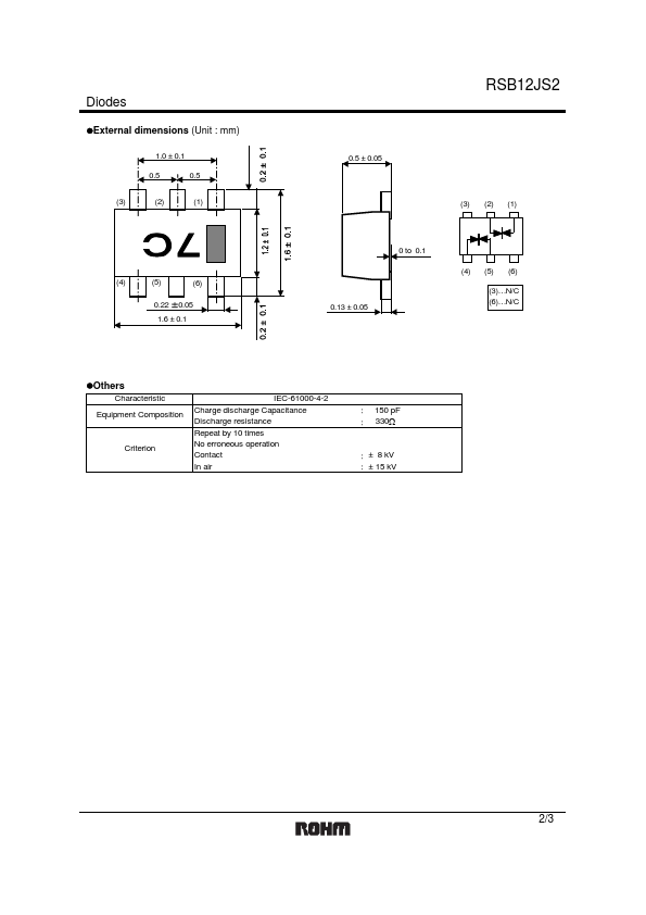 RS8235