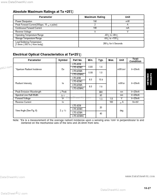 LTE-4238