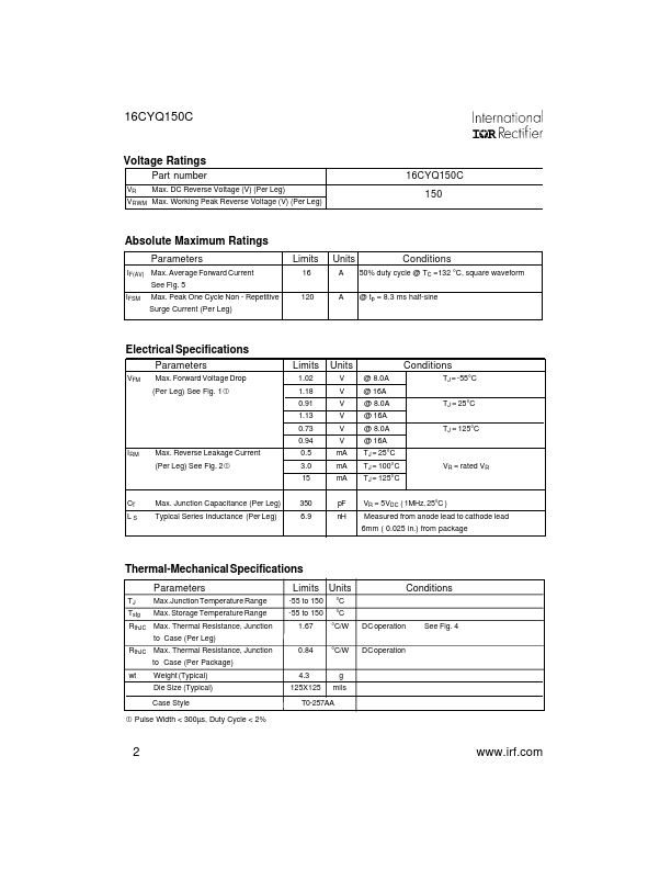 16CYQ150C