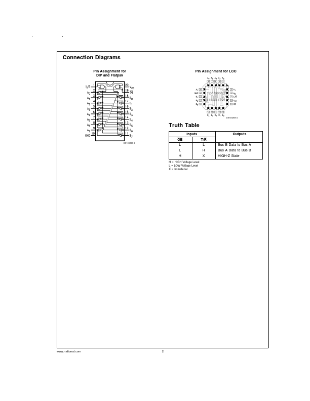 54AC245