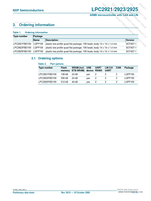 LPC2923