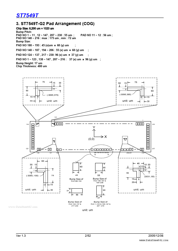 ST7549T