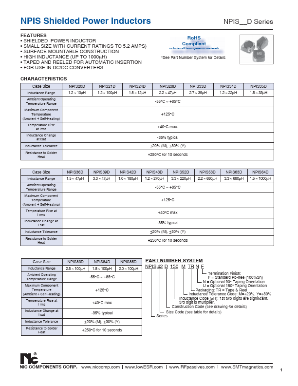 NPIS64D471MTRF