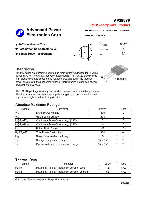 AP3987P