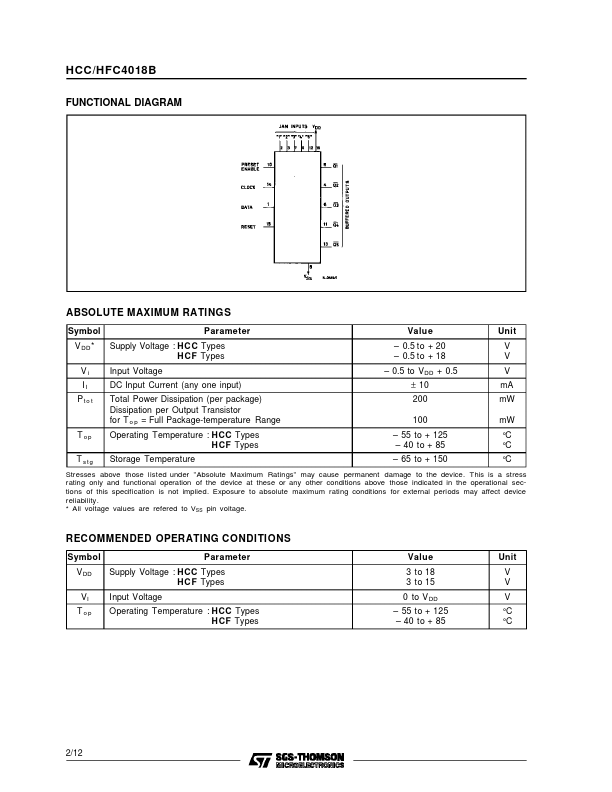 HCC4018B