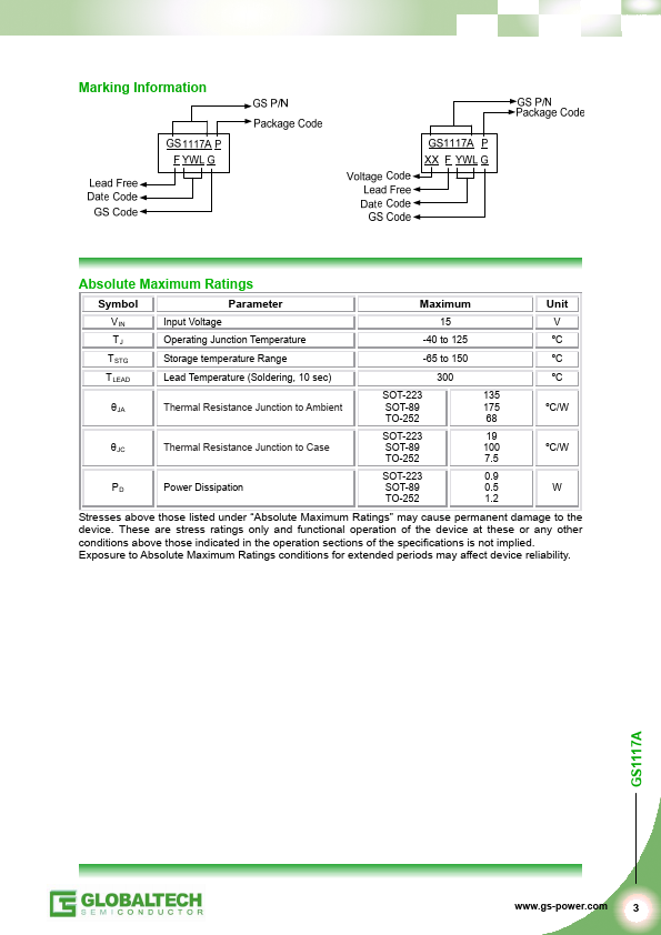 GS1117A