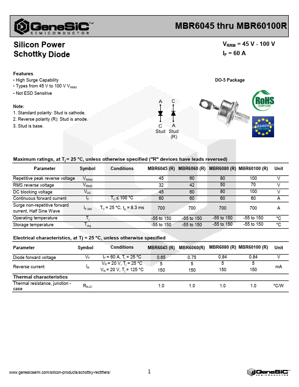 MBR6045