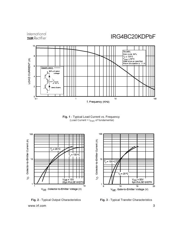 IRG4BC20KDPBF