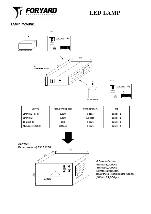 FYL-5013SUAC1C