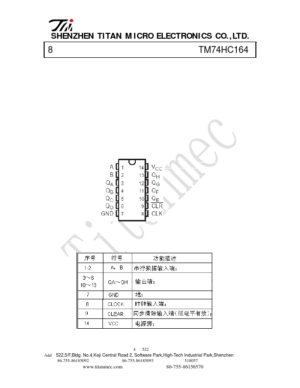 TM74HC164