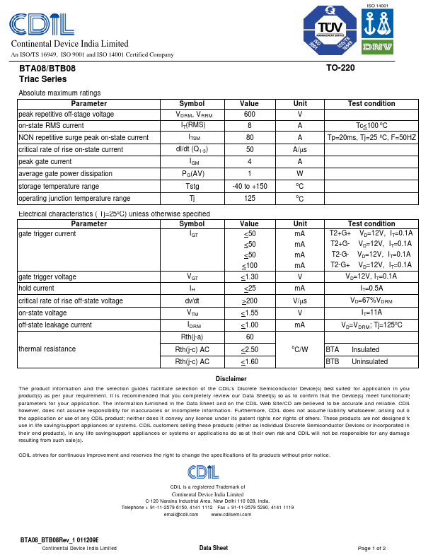 BTB08-600