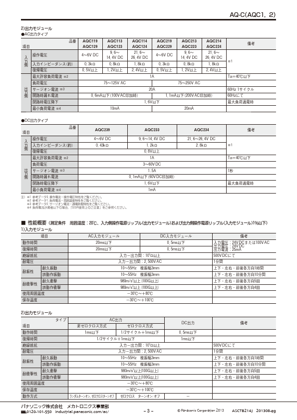 AQC154