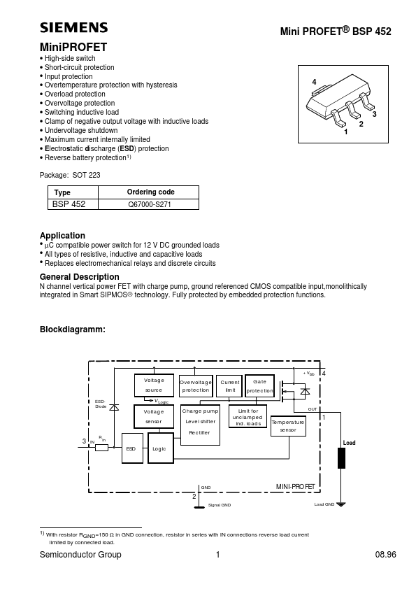 BSP452