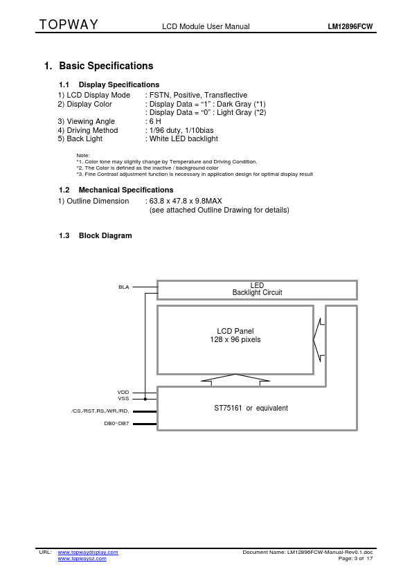 LM12896FCW