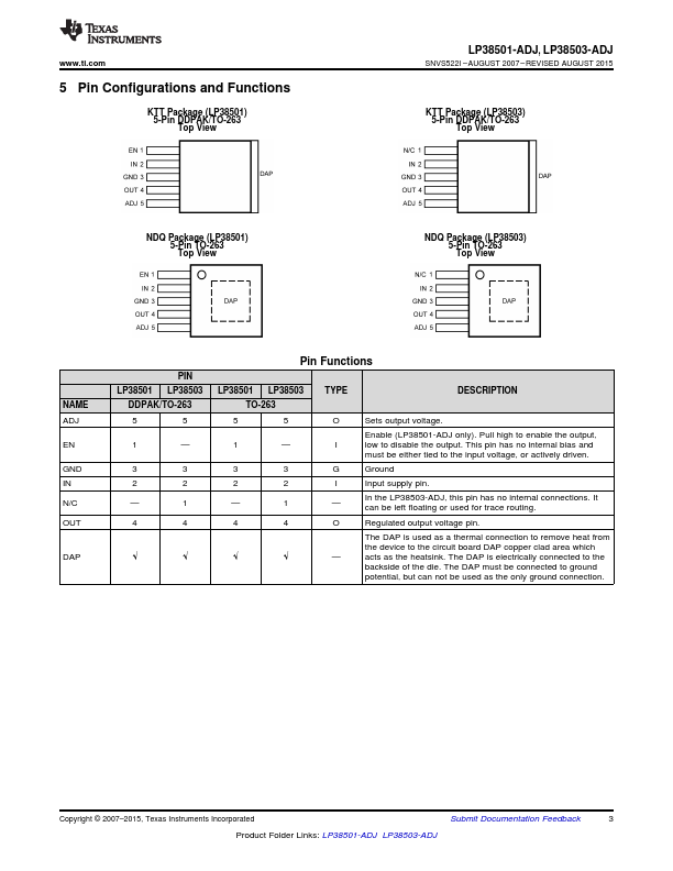 LP38503-ADJ