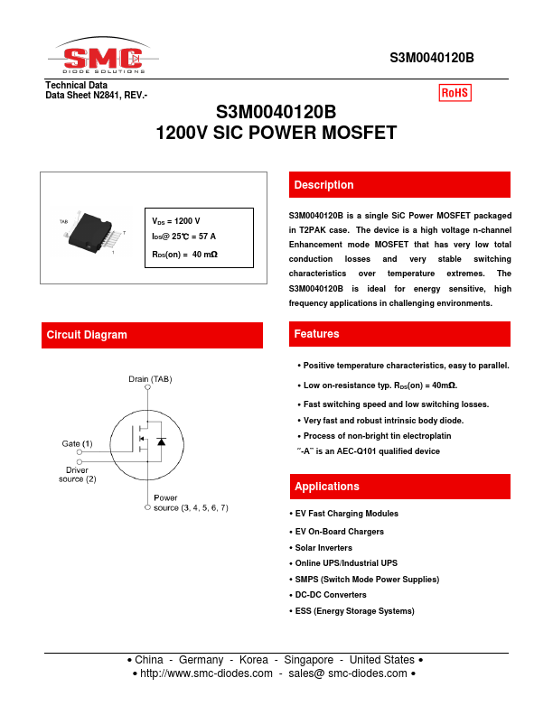S3M0040120B Datasheet Preview