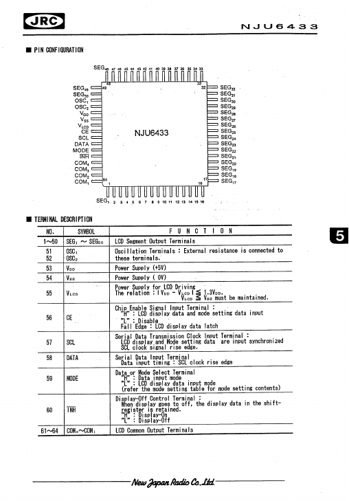 NJU6433