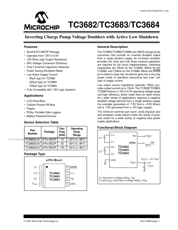 TC3684