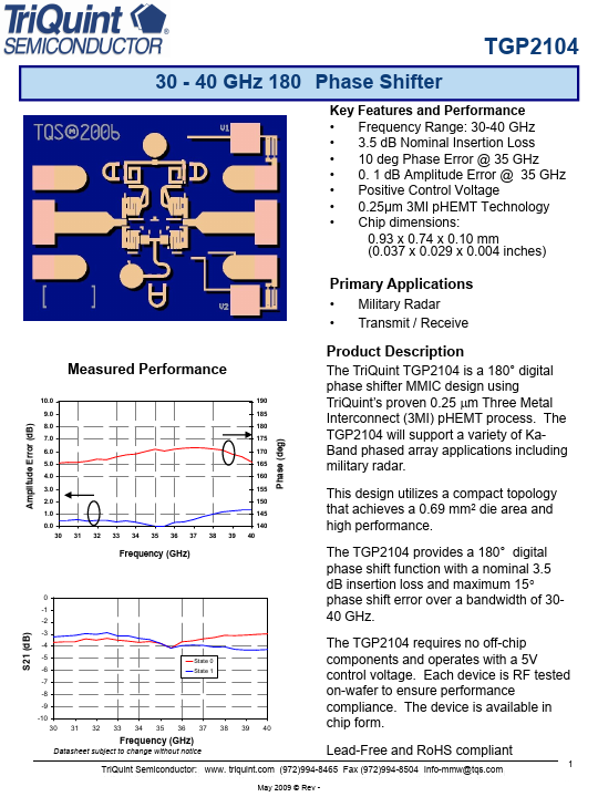 TGP2104