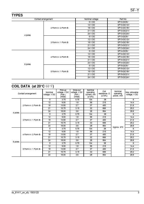 SFY2-DC24V