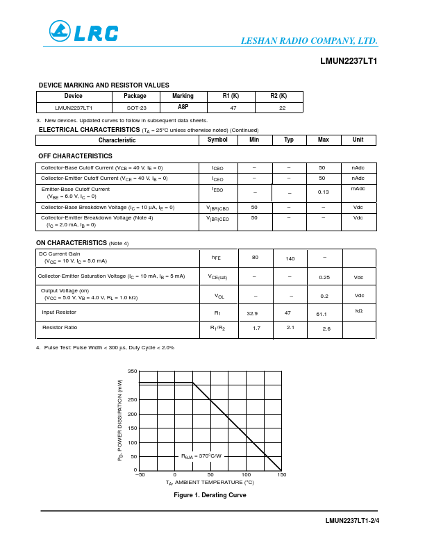 LMUN2237LT1