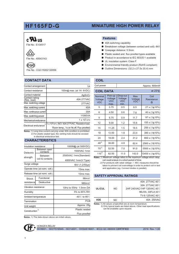 HF165FD-G