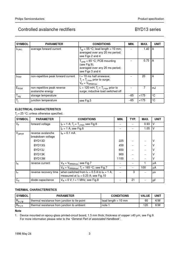 BYD13G