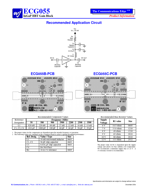 ECG055