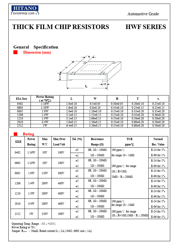 HWF1210