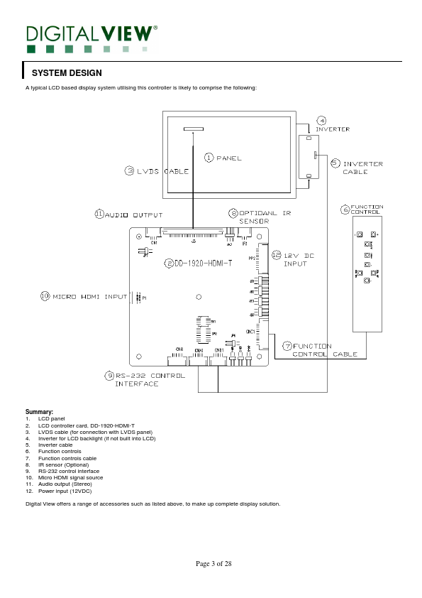 DD-1920-HDMI-T