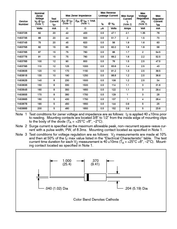 1N5359B