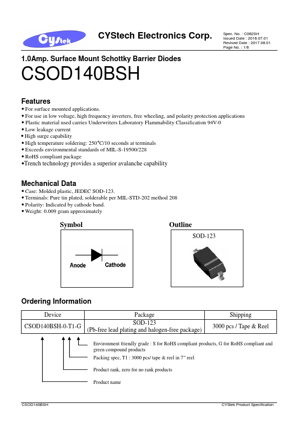 CSOD140BSH