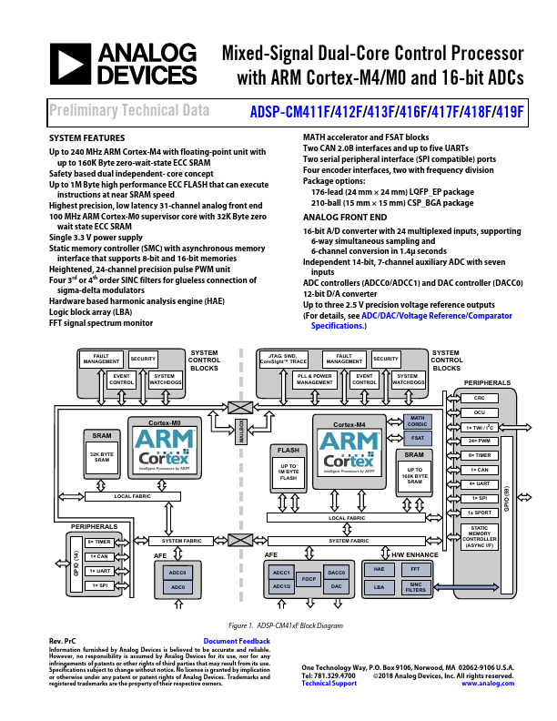 ADSP-CM416F